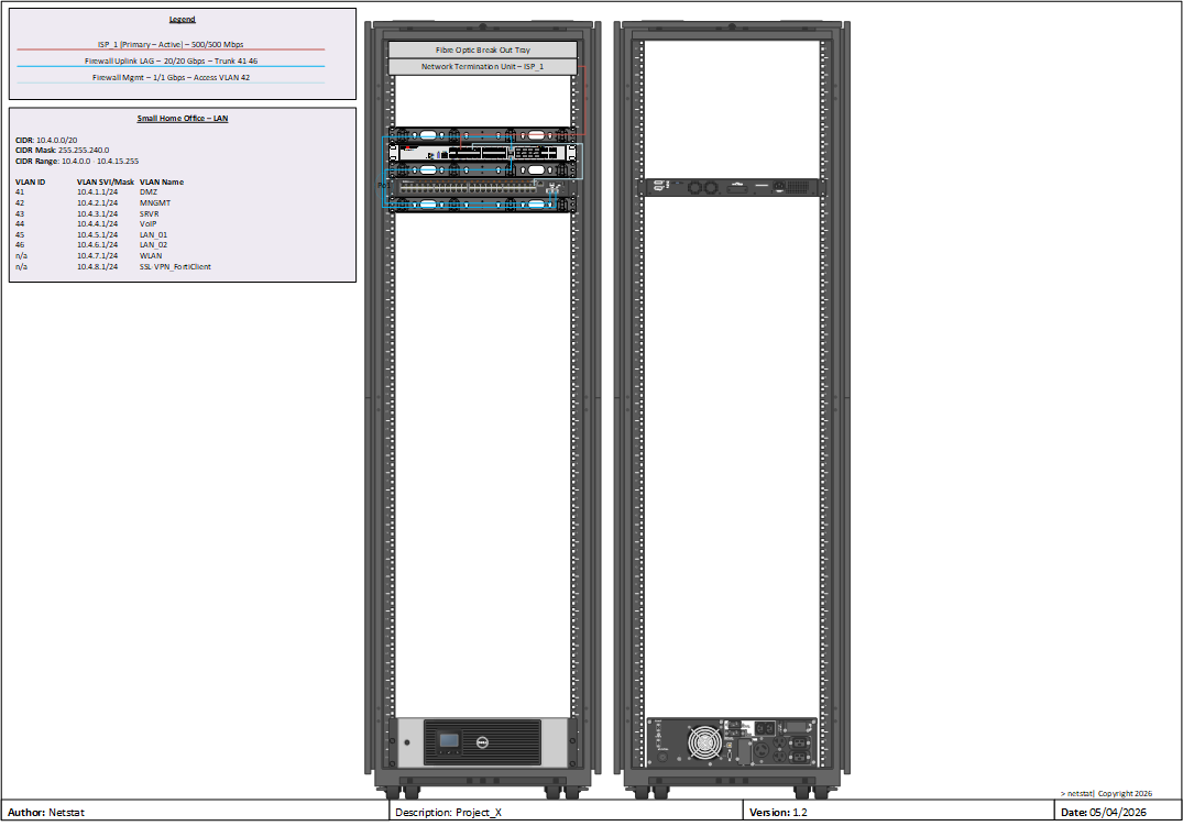 Small Home/Office Network Build - image 2 of 2